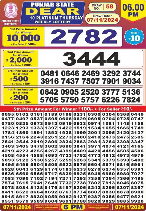 dear thursday weekly lottery result|Punjab State Lottery Results .